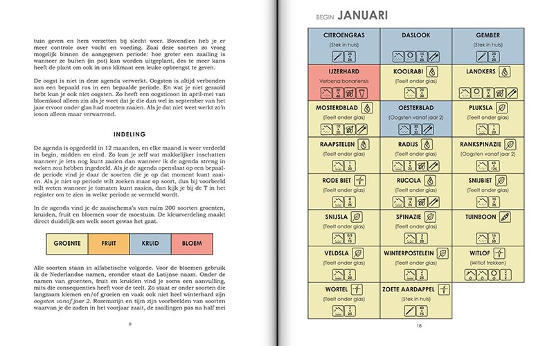Aussaatkalender für den Gemüsegarten (Niederländisch)