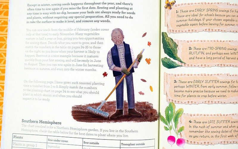 No-Dig children's gardening book by Charles Dowding