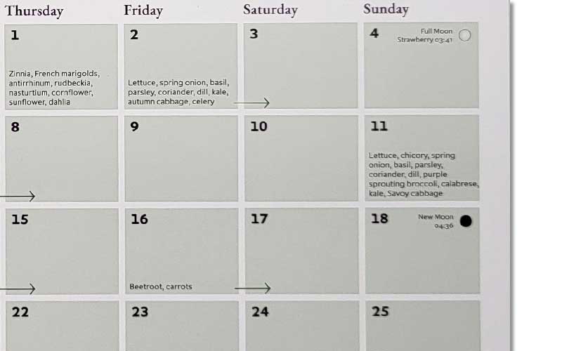 Charles Dowding's Vegetable Garden Sowing Calendar Expert Tips